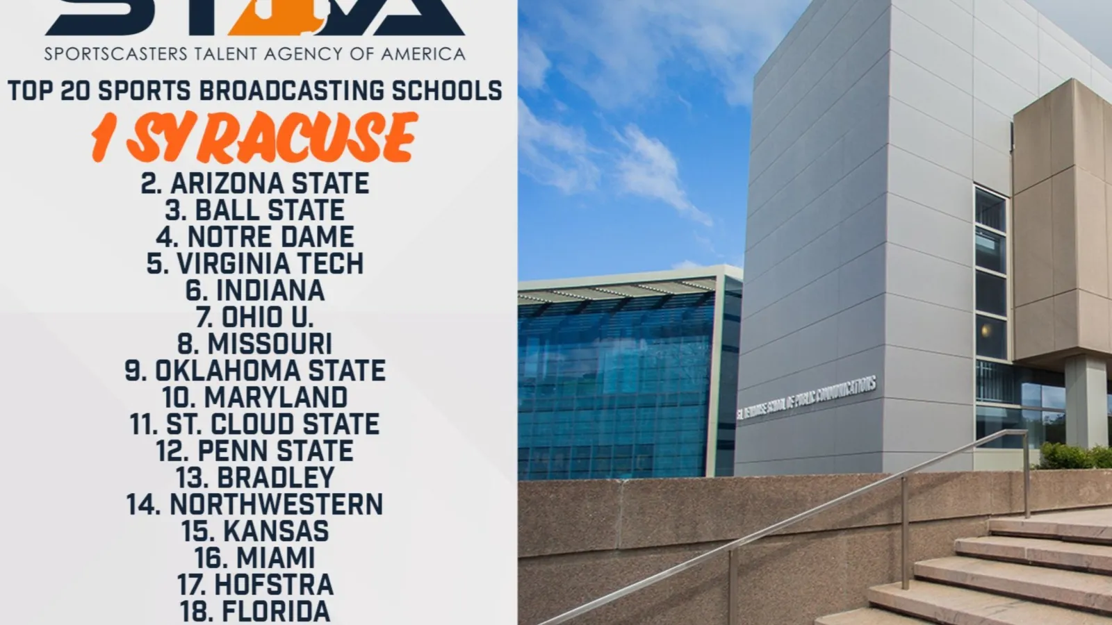 STAA Top 20 Sports Broadcasting Schools